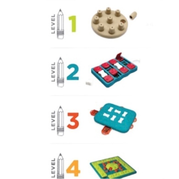 Nina Ottosson Outward Hound Dog Brick Treat Dispensing Puzzle Toy Stimulate - Picture 5 of 8